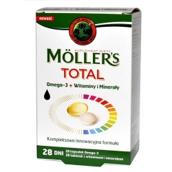 Moller’s Total