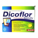 Dicoflor Elektrolity