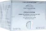 Esthederm Cyclo System