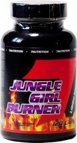 Jungle Girl Burner