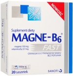 Magne-B6 Fast