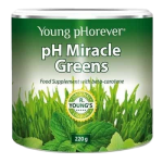 ph Miracle Greens